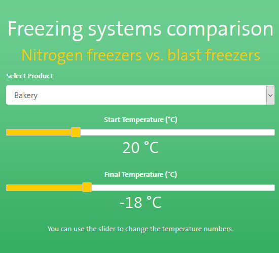 Freezing systems comaprison