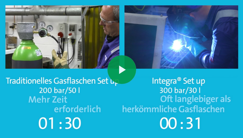 Sparen Sie Zeit mit der Integra Schutzgasflasche