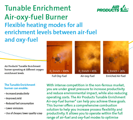 Tunable Enrichment Air-oxy-fuel Burner (PDF)