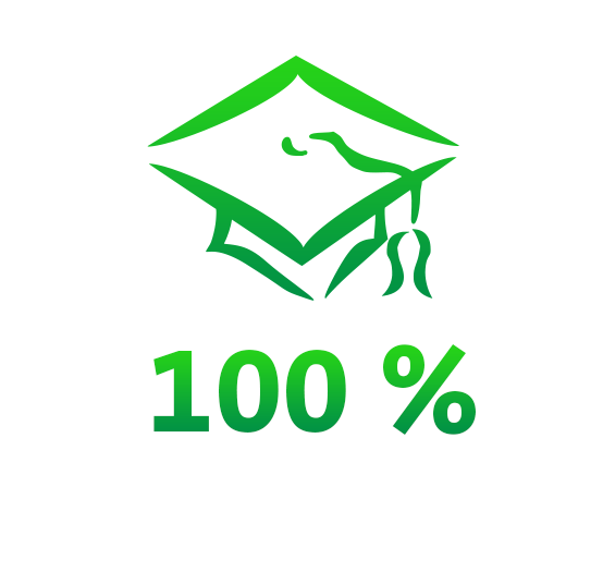 100% - Taux de réussite du QCM final/validation des acquis par les stagiaires 
