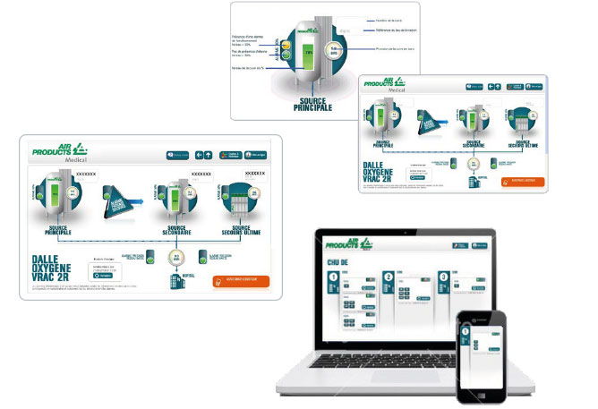 Web Telemetry System Web Telemetry System