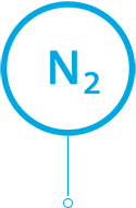 Inert gas used to exclude air and oxygen.