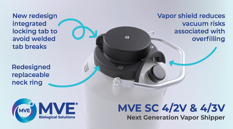 MVE SC 4/2V & 4/3V